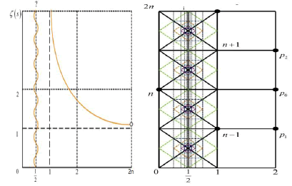 applied-mathematics-non-trivial