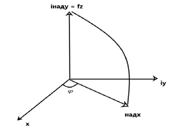 applied-mathematics-perpendicular