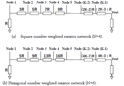 applied-mathematics-resistor