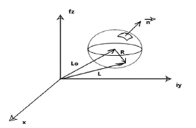 applied-mathematics-space