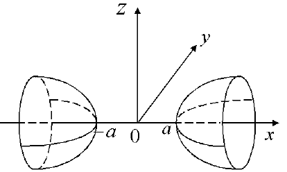 applied-mathematics-topological