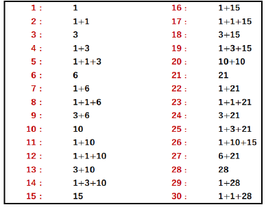 applied-mathematics-triangular