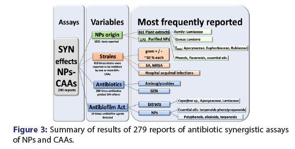 jbclinpharm-antibiotic