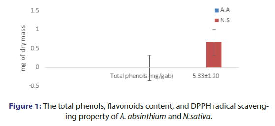 jbclinpharm-flavonoids