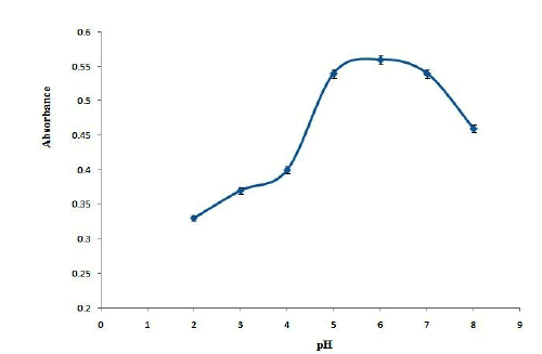 puljbb-OND