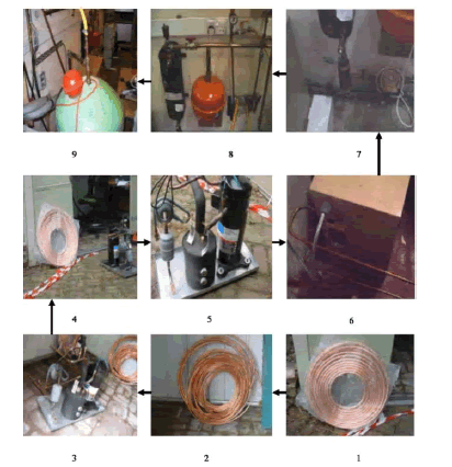 pulject-6-5-coils