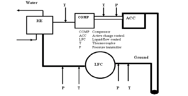 pulject-6-5-exchanger