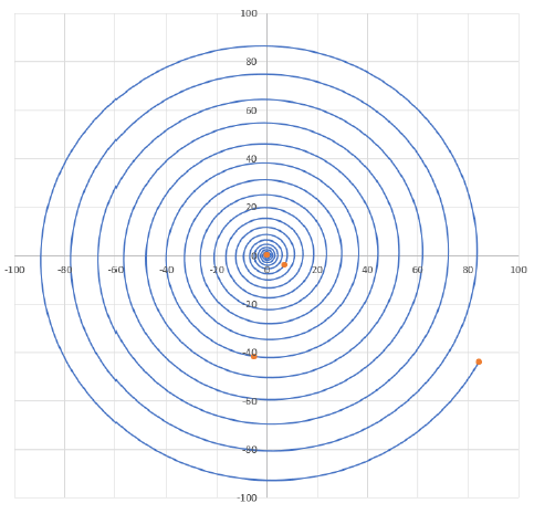 puljmap-5-4-001-g007