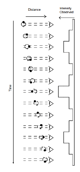 puljmap-5-4-001-g011