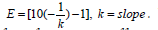 equation
