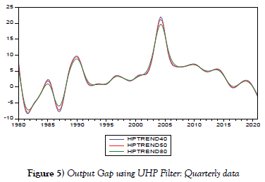 puljpam-Gap