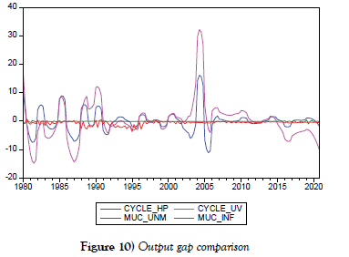 puljpam-Output