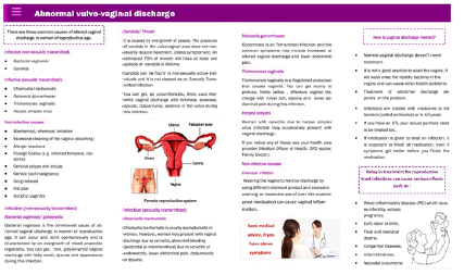 sciences-research-discharge