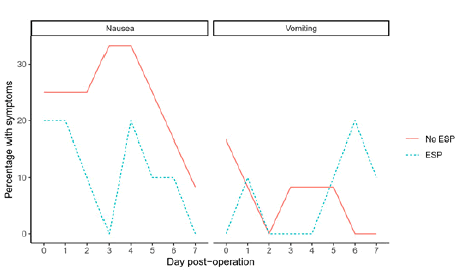 sciences-research-post