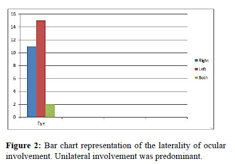 Annals-Research-Unilateral