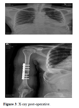 Annals-Research-X-ray