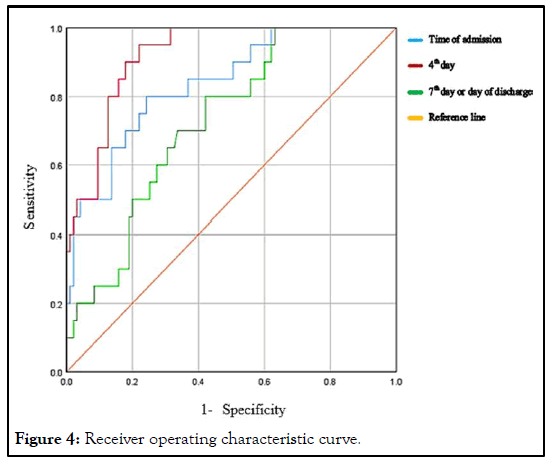 PULJCMID-Receiver