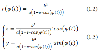 equation