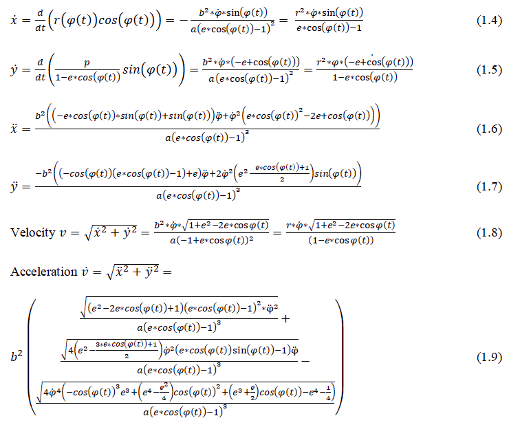 equation