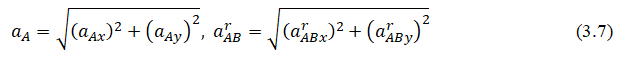 equation