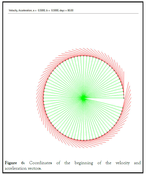 PULJMAP-Coor