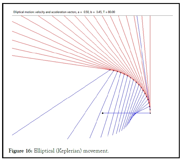 PULJMAP-Kepl