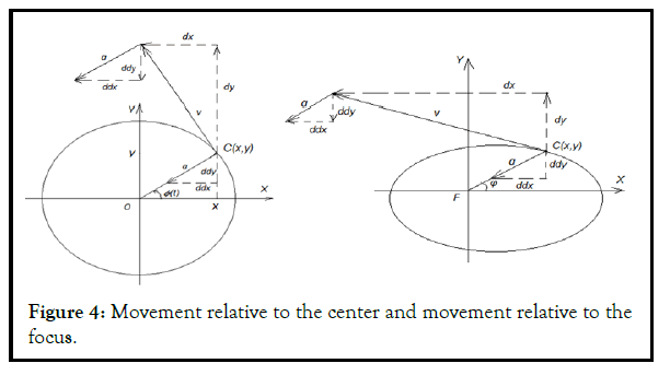 PULJMAP-Move