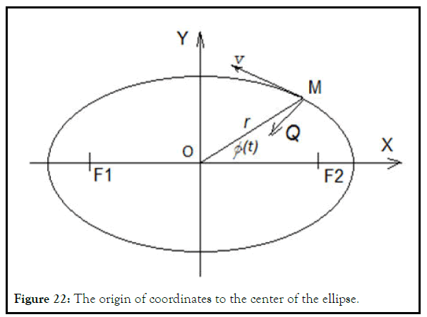 PULJMAP-center