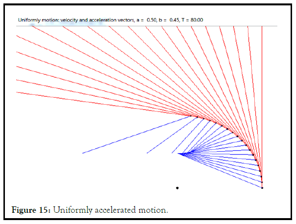 PULJMAP-rate