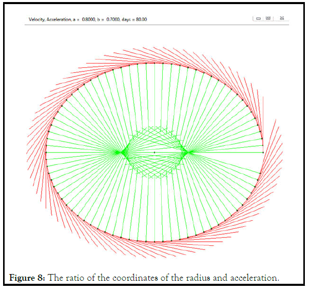 PULJMAP-ratio