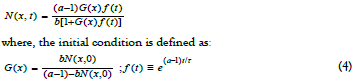 equation