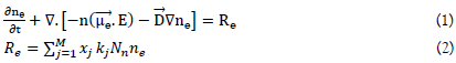 equation