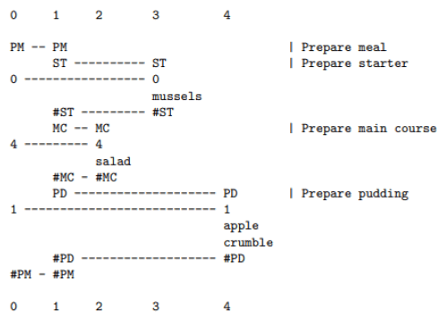 applied-mathematics-Computer