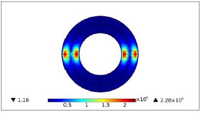 applied-mathematics-Current