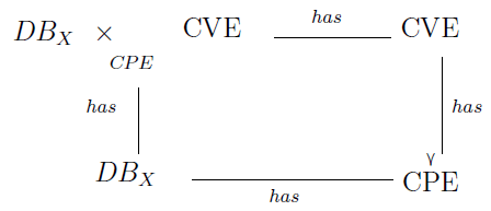 applied-mathematics-Pullback