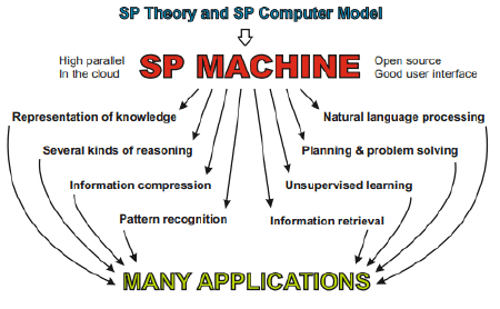 applied-mathematics-SP
