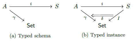 applied-mathematics-Typing