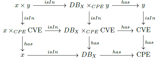 applied-mathematics-commutative