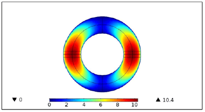 applied-mathematics-electrical