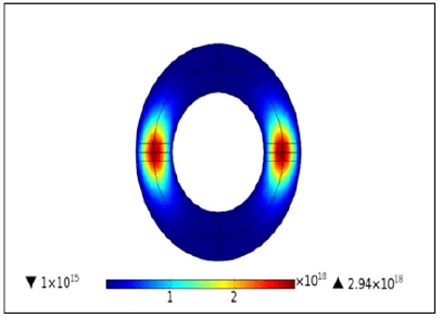 applied-mathematics-electron