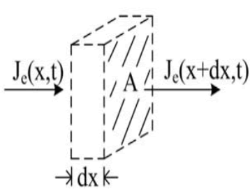 applied-mathematics-hopping