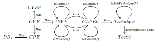 applied-mathematics-inventory