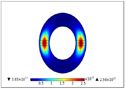 applied-mathematics-ion