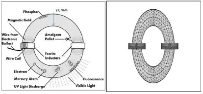 applied-mathematics-lamp