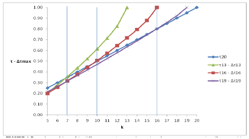 applied-mathematics-line