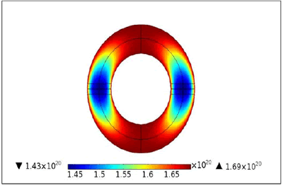 applied-mathematics-mercury