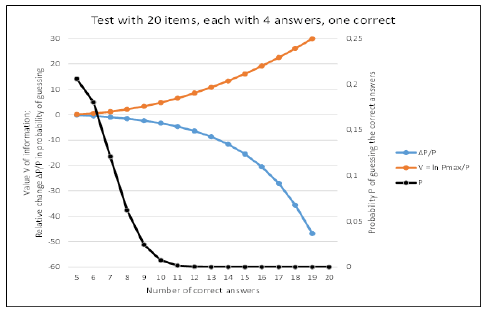 applied-mathematics-probability