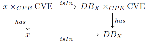 applied-mathematics-propagation