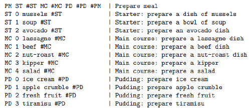 applied-mathematics-restaurant