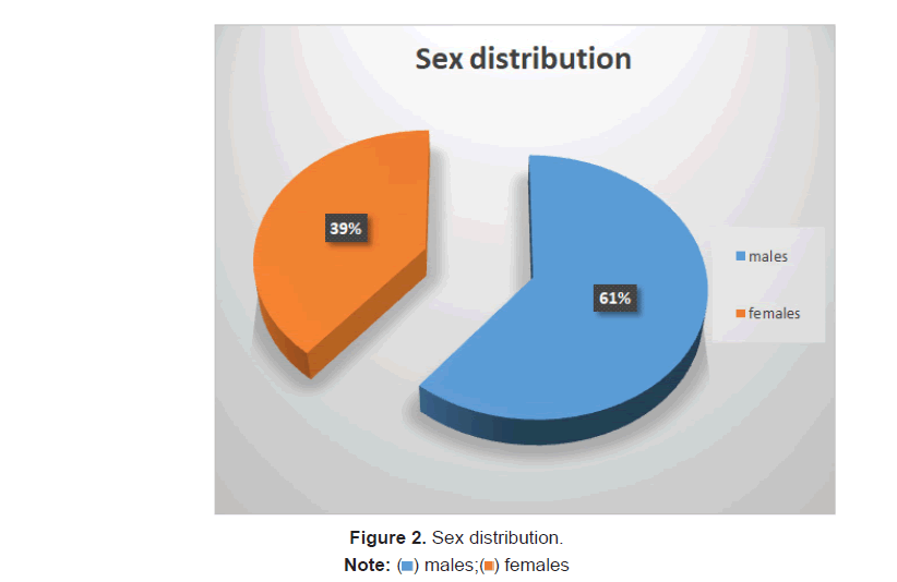 medical-health-half